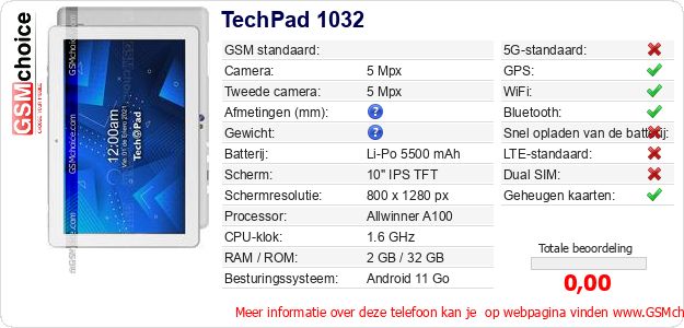 TechPad 1032 Technische gegevens 