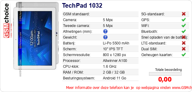TechPad 1032 Technische gegevens 