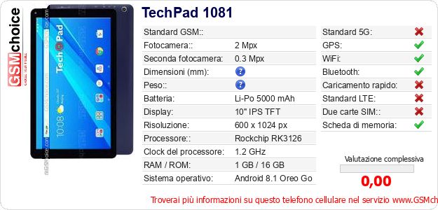 TechPad 1081 Dati tecnici di telefono cellulare 
