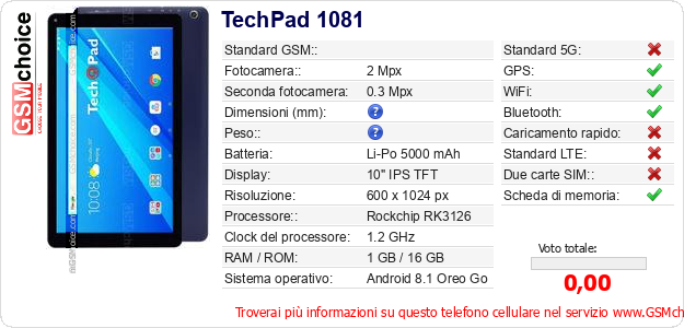 TechPad 1081 Dati tecnici di telefono cellulare 