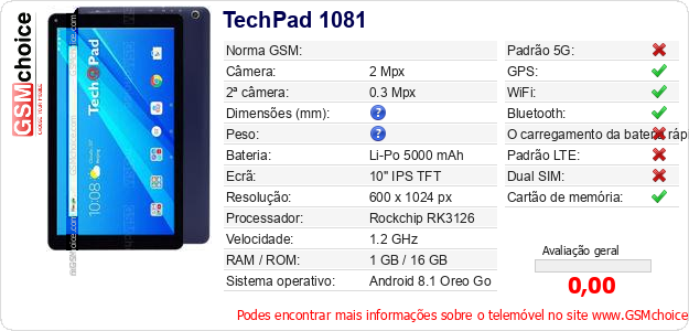 TechPad 1081 Especificações técnicas do telemóvel TechPad 1081 Especificações técnicas do telemóvel