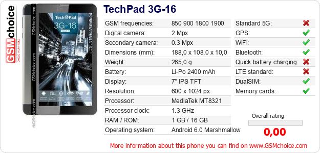 TechPad 3G-16 technical specifications TechPad 3G-16 technical specifications