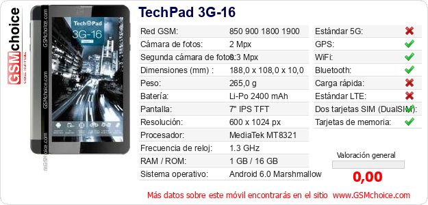 TechPad 3G-16 Datos técnicos del móvil 