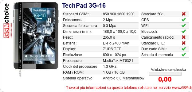 TechPad 3G-16 Dati tecnici di telefono cellulare 