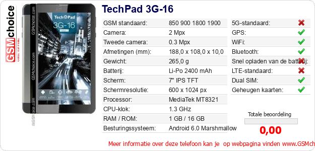 TechPad 3G-16 Technische gegevens 