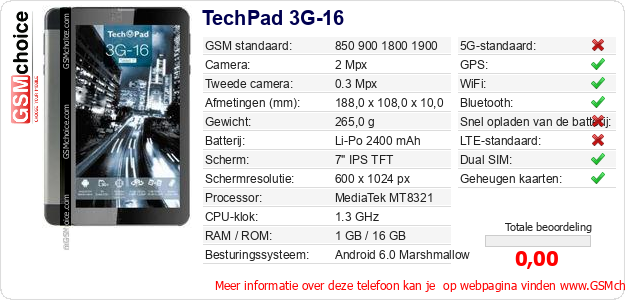 TechPad 3G-16 Technische gegevens 