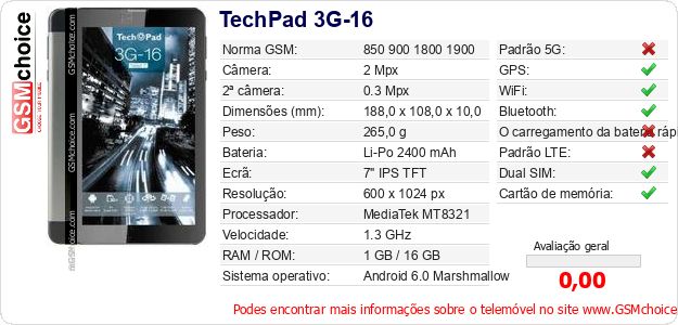 TechPad 3G-16 Especificações técnicas do telemóvel 