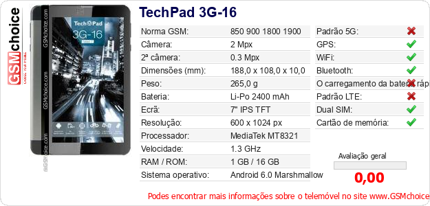 TechPad 3G-16 Especificações técnicas do telemóvel 