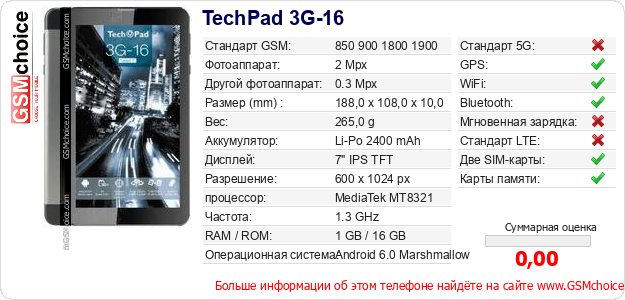 TechPad 3G-16 Технические данные телефона TechPad 3G-16 Технические данные телефона