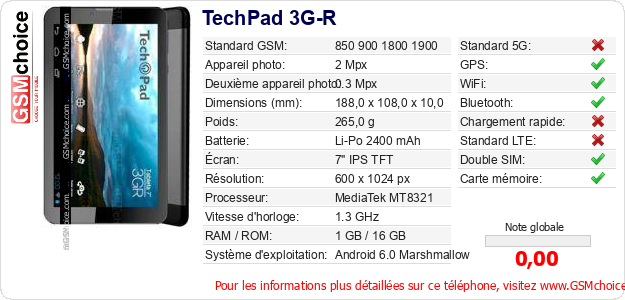 TechPad 3G-R Fiche technique