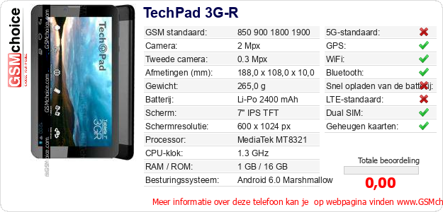 TechPad 3G-R Technische gegevens 