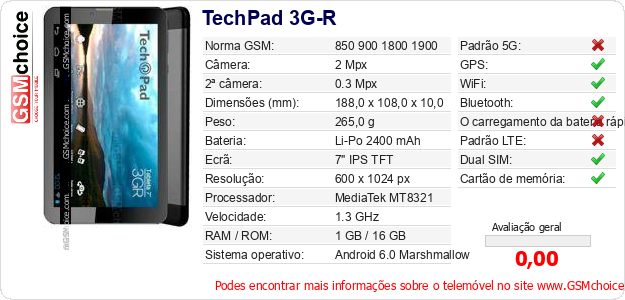 TechPad 3G-R Especificações técnicas do telemóvel 