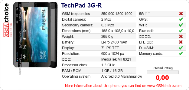 TechPad 3G-R 手機技術數據