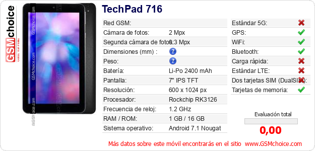 TechPad 716 Datos técnicos del móvil 