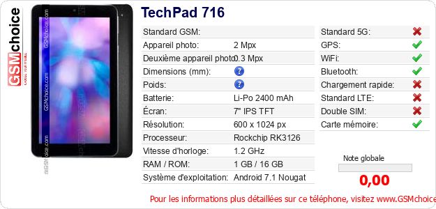 TechPad 716 Fiche technique TechPad 716 Fiche technique