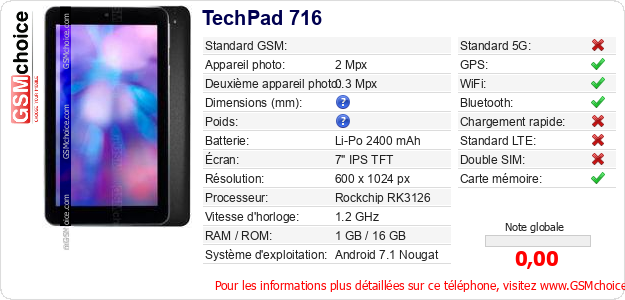 TechPad 716 Fiche technique