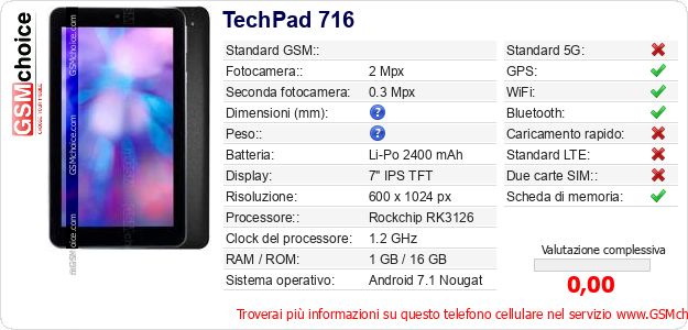 TechPad 716 Dati tecnici di telefono cellulare TechPad 716 Dati tecnici di telefono cellulare