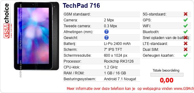 TechPad 716 Technische gegevens TechPad 716 Technische gegevens