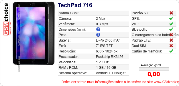 TechPad 716 Especificações técnicas do telemóvel 