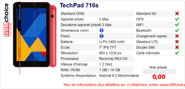 TechPad 716s Fiche technique