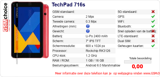 TechPad 716s Technische gegevens TechPad 716s Technische gegevens