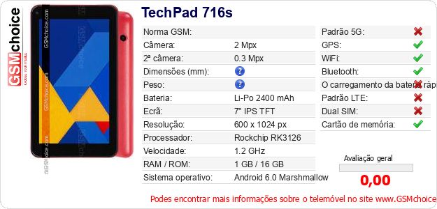 TechPad 716s Especificações técnicas do telemóvel 