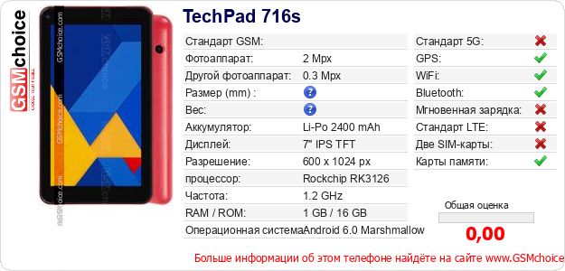 TechPad 716s Технические данные телефона TechPad 716s Технические данные телефона