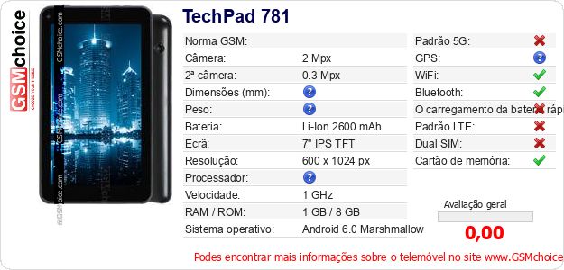 TechPad 781 Especificações técnicas do telemóvel 