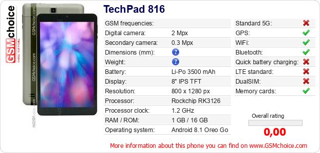 TechPad 816 technical specifications TechPad 816 technical specifications