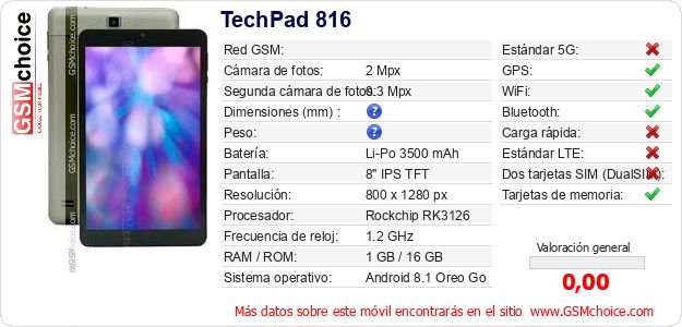 TechPad 816 Datos técnicos del móvil TechPad 816 Datos técnicos del móvil
