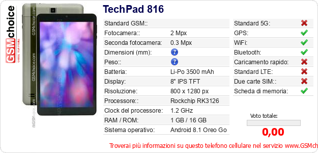 TechPad 816 Dati tecnici di telefono cellulare 