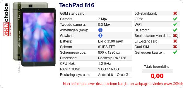 TechPad 816 Technische gegevens 