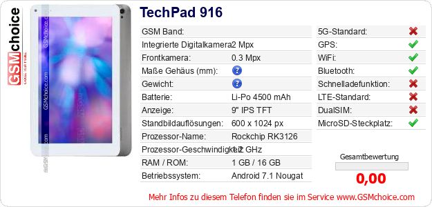 TechPad 916 technische Daten TechPad 916 technische Daten