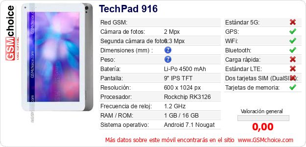 TechPad 916 Datos técnicos del móvil 