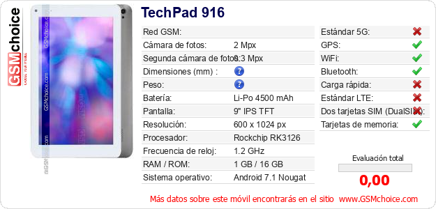 TechPad 916 Datos técnicos del móvil TechPad 916 Datos técnicos del móvil