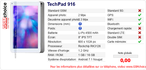 TechPad 916 Fiche technique TechPad 916 Fiche technique