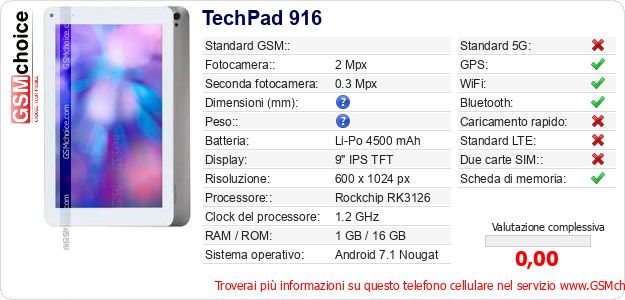 TechPad 916 Dati tecnici di telefono cellulare 