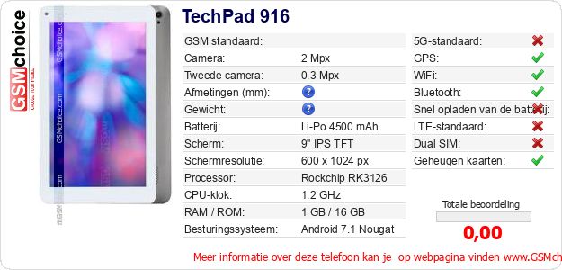 TechPad 916 Technische gegevens 