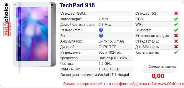 TechPad 916 Технические данные телефона TechPad 916 Технические данные телефона