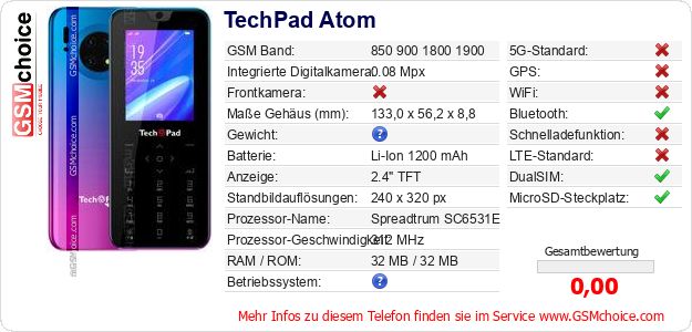 TechPad Atom technische Daten TechPad Atom technische Daten