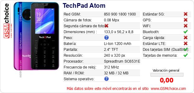 TechPad Atom Datos técnicos del móvil TechPad Atom Datos técnicos del móvil