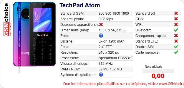 TechPad Atom Fiche technique TechPad Atom Fiche technique
