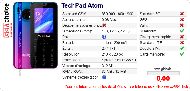 TechPad Atom Fiche technique