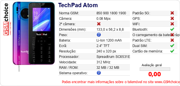 TechPad Atom Especificações técnicas do telemóvel 