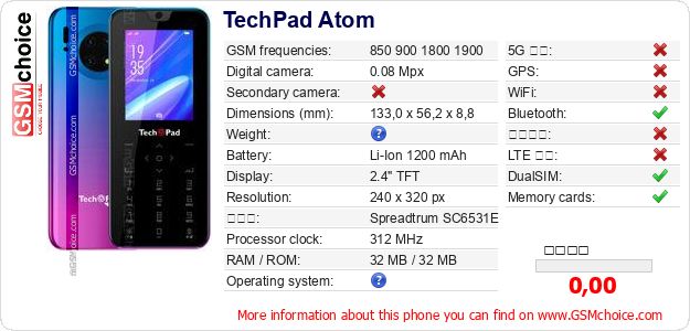TechPad Atom 手機技術數據