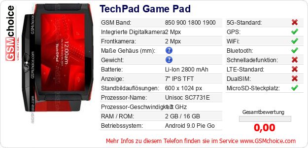 TechPad Game Pad technische Daten TechPad Game Pad technische Daten