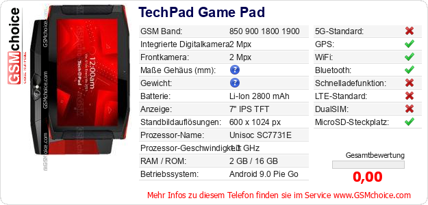 TechPad Game Pad technische Daten TechPad Game Pad technische Daten