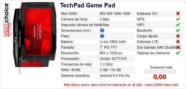 TechPad Game Pad Datos técnicos del móvil TechPad Game Pad Datos técnicos del móvil