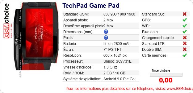 TechPad Game Pad Fiche technique