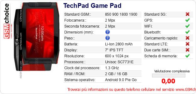 TechPad Game Pad Dati tecnici di telefono cellulare 